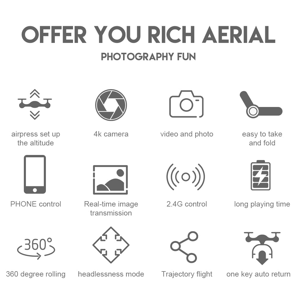 Drones 4K HD E525 Pro Avoid Obstacles Dual Lens - Gadget arcade