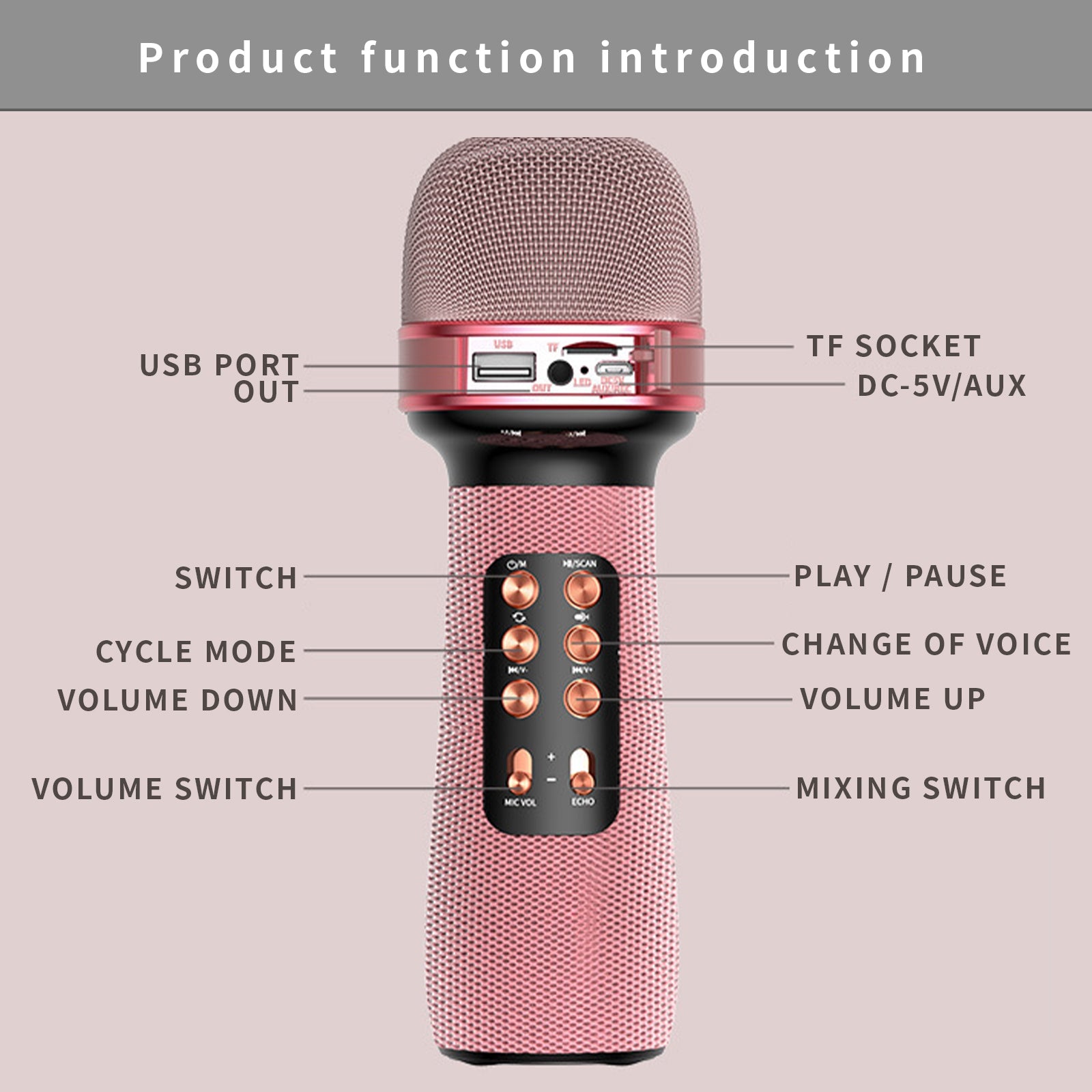 Wireless Bluetooth Karaoke Microphone Speaker - Gadget arcade