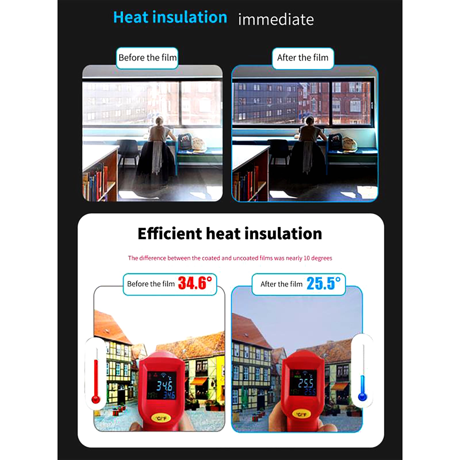 Susliving Insulation Solar Anti UV One Way Reflective Window Film Stickers - Gadget arcade