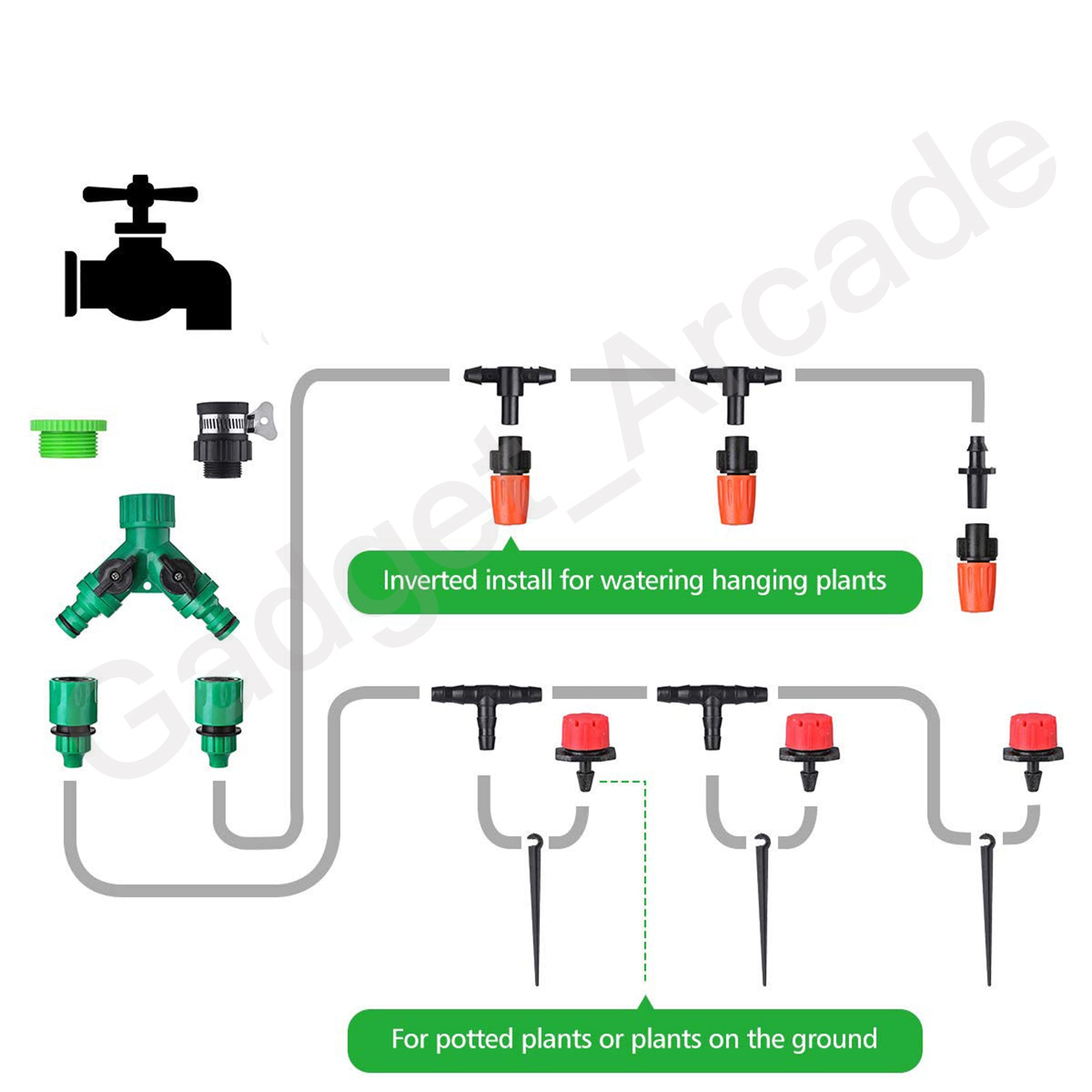 40m Garden Irrigation Kit - Gadget arcade